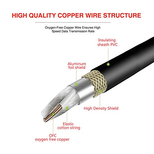 Dual RCA to 1/4" Cable，6.35mm (1/4 inch) Male Stereo to 2RCA Female Y Splitter Adapter Cable（5Feet - size: 5feet