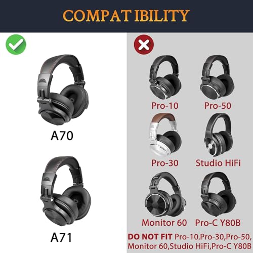 SOULWIT Earpads Replacement for OneOdio A70/A71 Over-Ear Headphones, Ear Pads Cushions with Durable Mesh Fabric, Noise Isolation Foam - A70 MF Black