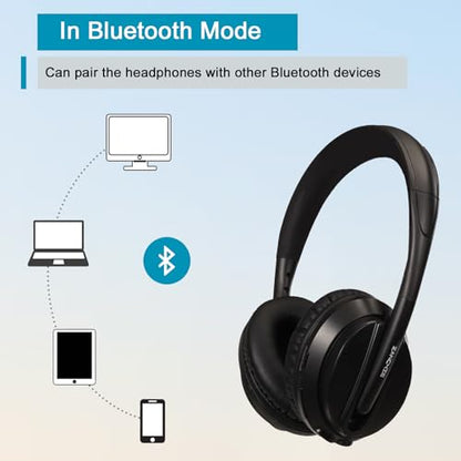 Bluetooth TV Headphones with RF Transmitter Headset Stand