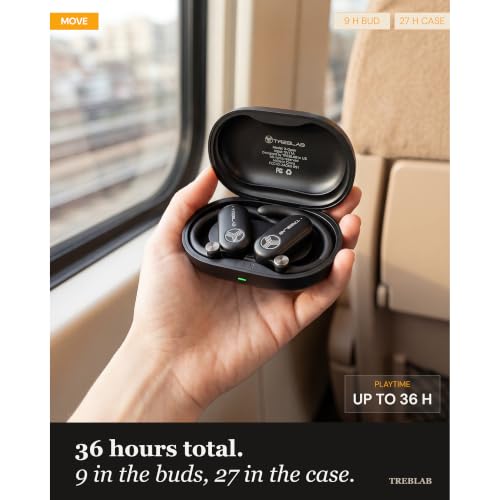TREBLAB X-Open Ear Earbuds Wireless Bluetooth, IPX5 Earhook | 9H battery, wireless charging case, 14.2mm driver, dual mics, BT 5.4, touch control, gaming mode, 33ft range