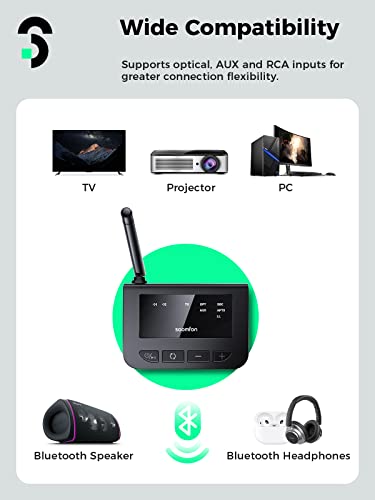 aptX LL Bluetooth Transmitter for TV, SOOMFON Bluetooth 5.0 Audio Transmitter with Volume Control, Bluetooth Adapter Splitter for TV/PC, aptX Low Latency, Ultra-Long Range, Aux/RCA/Optical