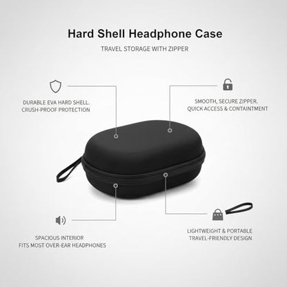 Hard Shell EVA Headphone Case for Over-Ear Models, Protective Travel Storage with Zipper, Black