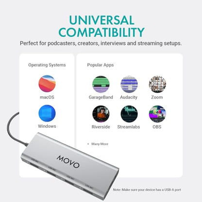 Movo UMX-1 USB Microphone Hub – 4-Port Powered USB Interface for Podcasting & Streaming Mics – Low-Noise, High-Speed
