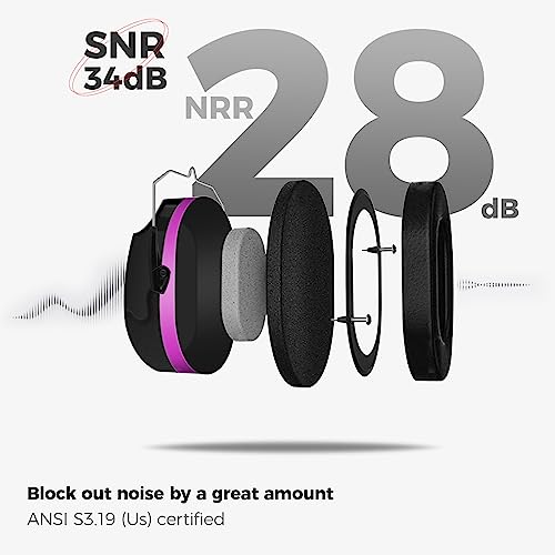 ProCase NRR 28dB Noise Reduction Ear Muffs, Foldable Adjustable Noise Cancelling Headphones - color: 1 - Purple