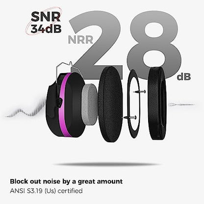 ProCase NRR 28dB Noise Reduction Ear Muffs, Foldable Adjustable Noise Cancelling Headphones - color: 1 - Purple