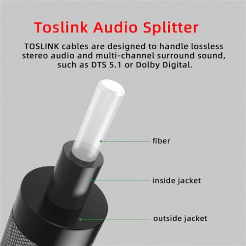 Dual Port Toslink Digital Optical Audio Splitter Adapter Fiber Optic Audio Cable 1 in 2 Out Black