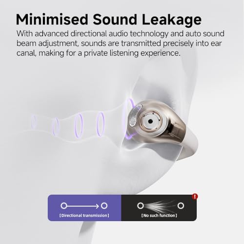 QCY Crossky C30 Open Ear Headphones Wireless Bluetooth, Clip-On Earbuds with 4 ENC Noise Cancelling Mic, Stable Fit, Dual Connection, EQ Customized, Sports Earphones for Workout/Running - color: White