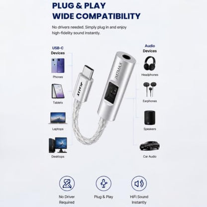USB C DAC CX31993+SGM8262 HiFi 32bit/384kHz Audio Adapter | USB C to 3.5mm with Headphone Ampifier, Silver-Plated Copper CNC Aluminum Body IEM DAC Dongle for Android iPhone PC Mac