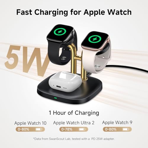 3 in 1 Dual Watch Wireless Charger Stand for Apple Watch Ultra/11 & AirPods | Dual magnetic watch charging, 5W Fast watch charge, Ergonomic design, Chrome plated plastic stand, Multi safety guard, 704A - color: Black & Gold