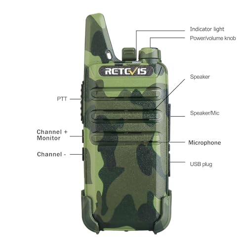 Retevis RT22 Lightweight Walkie Talkies Long Range with Earpiece (2 Pack) - color: Camouflage