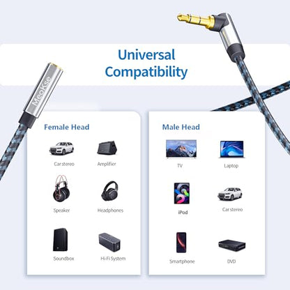 Meokse Headphone Extension Cable 3FT,3.5mm Male to Female Audio Cable,AUX Extension Cable 3.5mm Aux Jack Audio Extension Cable,3.5 mm Nylon Braided Extension for car Smartphones,Tablets,Media Players - size: 3FT/1M