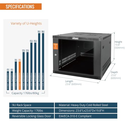 Tecmojo 9U Wall Mount Rack Cabinet, Heavy-Duty 176 Lbs High Load Capacity, 19” Enclosed Server Network Rack with 2 Colling Fans,Glass Door, 23.6” Deep – Elite Collection - size: 9U/23.6in Depth/Glass Door