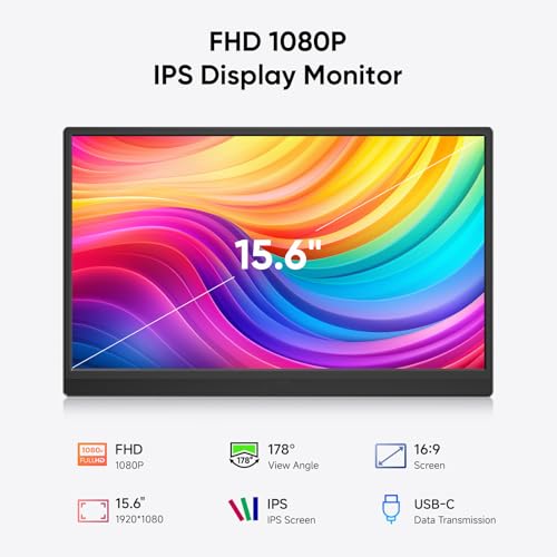 Dopesplay 15.6" Portable Monitor, FHD 1080P Laptop Screen Extender | Built-in kickstand, 75x75mm VESA. Slim IPS HDR display with speaker, Dual USB-C & HDMI, For PC/Mac/Phone/PS/Xbox/Switch