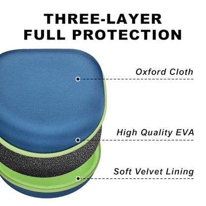 Kids Headphone Case for iClever/Acer/MIDOLA, Blue Green(Case Only) | for iClever BTH12 HS19 BTH22 BTH20 BTH18 BTH26/JBL Junior 320/Candy Bila/JoySpark/EarFun/ADOOPE/IMYB/JLab Kids Headphone - color: Dark Blue-Green
