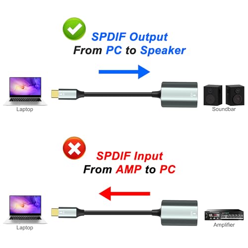 XMSJSIY USB Type-C to SPDIF Optical Audio Cable -30CM/11.8INCH | Type C Male to TOSLINK Female PCM Stereo Audio Adapter Converter for MacBook Laptop Computer