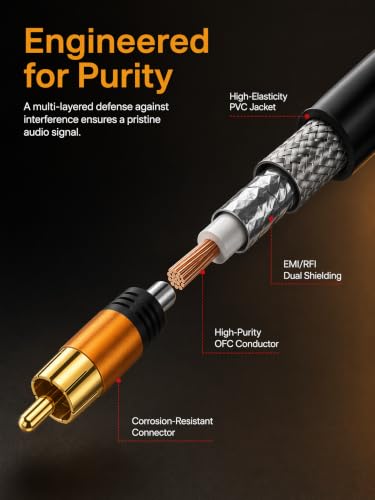 Digital Coaxial 80FT Audio Cable,1RCA Male to 1RCA Male Subwoofer Cable RCA Video Cable for Subwoofer, Home Theater, Video/Audio Subwoofer Rear View Parking Camera - size: 80FT