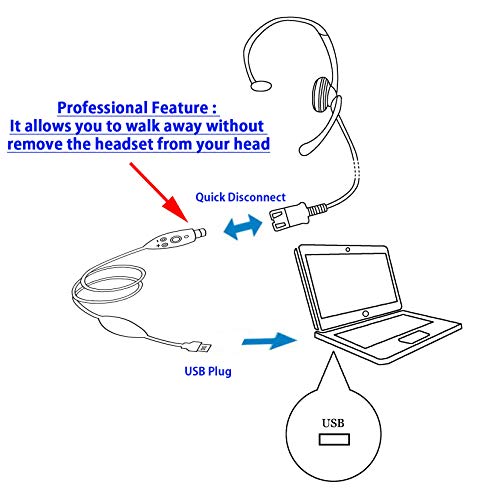 INNOTALK Professional Computer Phone USB Voice Tube Microphone Headset for Teams, Zoom and More - Call ON/Off and Volume Control, Mute in-Line Control