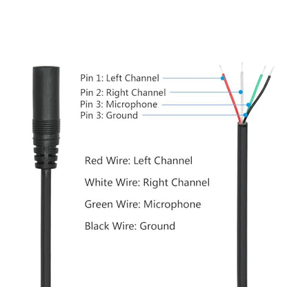 3.5mm Female Plug to 4Pin Bare Wire Open End Cable 3FT, TRRS 4 Pole 1/8'' | 3.5mm Audio Plug Stereo Audio Wire, Auxiliary Audio Connector Jack, for 3.5mm Earphone Microphone DIY Cable Repair - 4Pcs - color: 3.5mm Female Plug TRRS 4 Pole - 1M/3FT