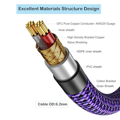 Auidophile 2 RCA Male to 2 RCA Male Stereo Audio Cable Gold Plated | HiFi System Interconnect Cable Purple (5FT/1.5M) - size: 5FT/1.5M