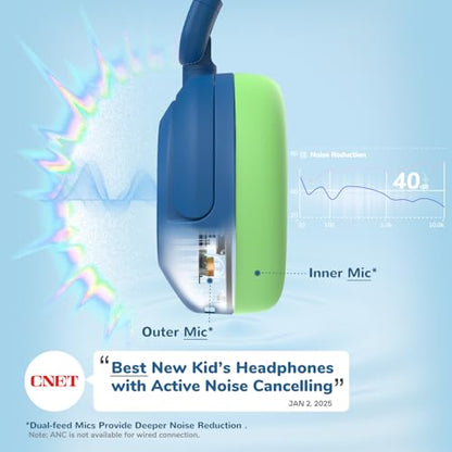 iClever BTH20 Active Noise Cancelling Headphones for Kids Toddler Travel | SafeSound Tech3.1, 60H Play Time, USB C AUX Cable, Award-Winning Kids Bluetooth Wireless Headphones for Boys/Girls/Autism - color: Blue
