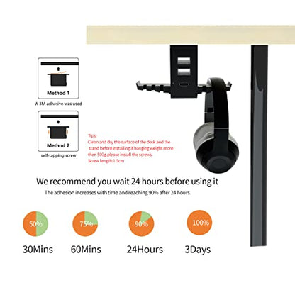 Headset Holder with USB Port Under Desk Headphone Stand Gaming Desk Accessories, Dual Earphone Hangers Hook (USB Type-C + A Included, Black, Steel & Aluminum, Tabletop Mount)
