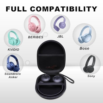 Headphone Case, Large Headphones Case Black | Compatible with JBL, Soundcore, Sony WH-CH520/WH-CH720N, BERIBES, KVIDIO, TOZO HT3/HT2, Picun Headphone, Big Headphone Case - color: Black