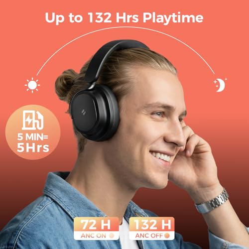 havit 132H Playtime Noise Cancelling Headphones, Over Ear Wireless Bluetooth Headphones with Hybrid ANC, Fast Charge, Dual Device Connection, Foldable Design with Mic for Travel, Work & Office