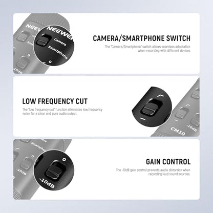 NEEWER 3.5mm TRRS Lavalier Lapel Microphone Plug & Play Mini Clip on Mic Omnidirectional Condenser for Camera Phone PC, Low Frequency Cut, Gain Control, Monitoring Headphone Jack, CM10 - style: CM10(1-Pack)w/3.5mm TRRS Plug