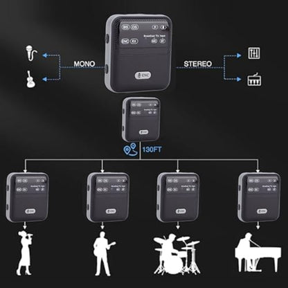 Bluetooth Receiver, Bluetooth Broadcast Function, Low Latency Wireless Sound Adapter One to Many, with 3.5mm Sound Cable & 6.35mm Plug Adapter, Multi Purpose Broadcast Transmit