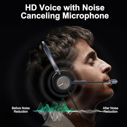 One Ear Wired Headphone for Deskphones, Telephone Headset with QD-RJ9 Jack & Noise Cancelling Microphone for Office Call Center, Works for Grandstream,Snom,Yealink,Fanvil,Cisco IP Phones and More