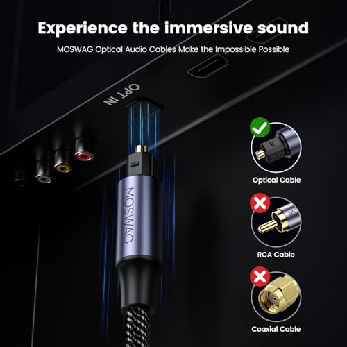 MOSWAG Optical Toslink Cable 2M/6.6FT, Degital Optical Audio Cable, Digital Coaxial Cable Extension, Toslink Plug Fiber Optic Cord Available for Soundbar to TV, Home Theater or Game Console and More - size: 6.6FT/2Meter