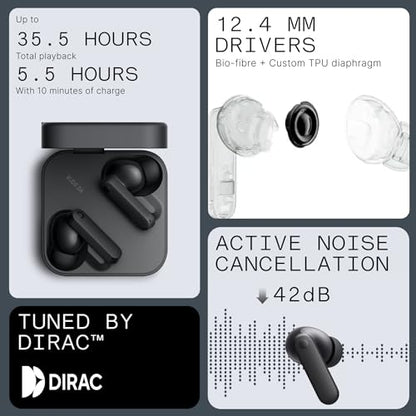 CMF Buds 2a Wireless Earbuds Active Noise Cancelling 42dB Hybrid ANC Bluetooth Headphones, 12.4mm Dynamic Driver for Big Bass, 4 Mic Clear Calls, Sport Ear Buds for iPhone, Android, Dark Grey - color: Dark Grey
