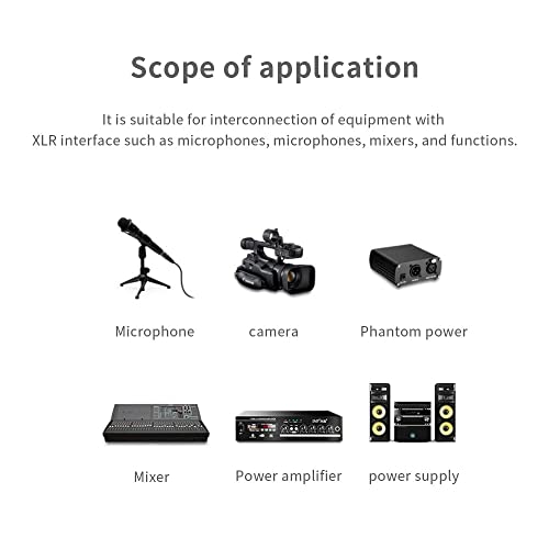 XLR to 3.5mm, (3.3 FT) Stereo Microphone Cable for Camcorders, DSLR Cameras, Computer Recording Device and More - size: 3.3 FT