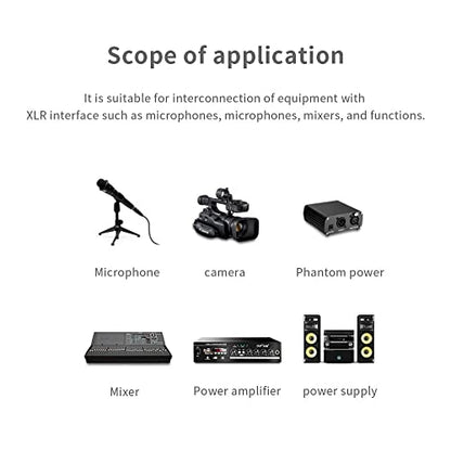 XLR to 3.5mm, (3.3 FT) Stereo Microphone Cable for Camcorders, DSLR Cameras, Computer Recording Device and More - size: 3.3 FT