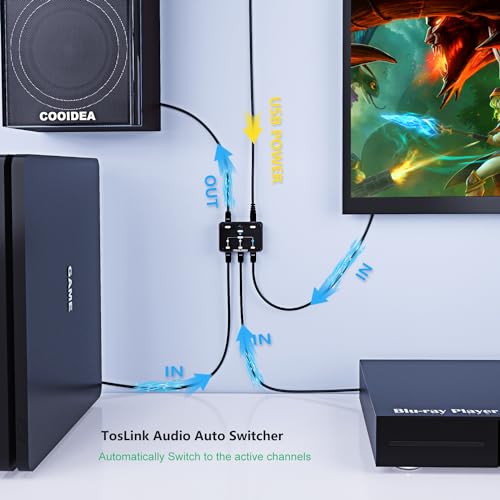 Toslink Automatic Switch Digital Optical Switcher 3 in 1 Out | Supports 192k/24Bit PCM2.0 DTS Dolby-AC3, Compatible with HDTV/Xbox/Blu-Ray Player/PS