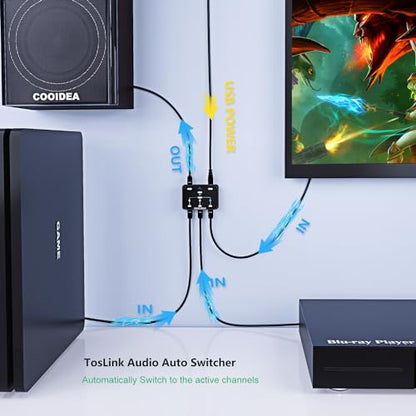 Toslink Automatic Switch Digital Optical Switcher 3 in 1 Out | Supports 192k/24Bit PCM2.0 DTS Dolby-AC3, Compatible with HDTV/Xbox/Blu-Ray Player/PS