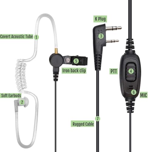Retevis H777H Walkie Talkies with Earpeice,Portable FRS-Two Way Radio 6Pack | For Schools, Shatterproof Hidden Display, 6-Way Charger, USB-C, Emergency Alarm, Flashlight, with Stretchable Coiled Headset