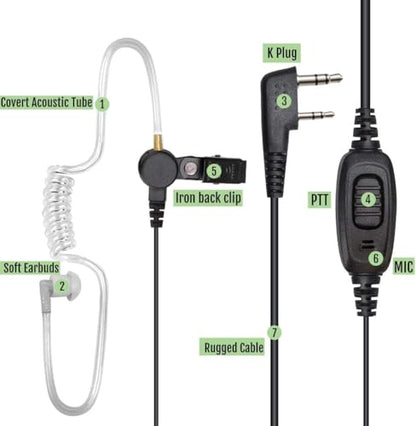 Retevis H777H Walkie Talkies with Earpeice,Portable FRS-Two Way Radio 6Pack | For Schools, Shatterproof Hidden Display, 6-Way Charger, USB-C, Emergency Alarm, Flashlight, with Stretchable Coiled Headset