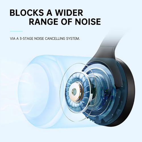 MLF-W7 Noise Cancelling Headphones Over Ear ANC Headphones Wireless Bluetooth Headphones 500mAh Long Battery Life Active Noise Cancelling Over Ear Headphones Dual Mode Wired/Wireless – Black