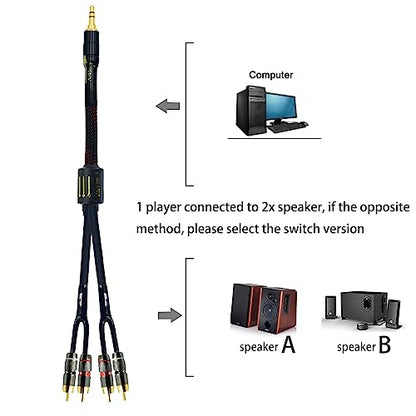 Arklove 1ft Shielded 1/8" aux Input 3.5mm RCA Output Splitter Stereo Audio Video Cable Out 3.5 Male to 4 RCA Male in Dual Speaker Cord 24k Gold Plated - size: 1ft, style: 3.5mm to rca(LR+LR)