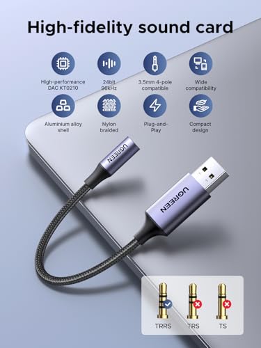 UGREEN USB to 3.5mm Jack Audio Adapter Headphone DAC 24bit 96kHz | TRRS mic, Nylon Braided USB to Aux Jack Compatible with Windows Mac Linux PC PS5 PS4 Switch 2 Speaker, 9.8 Inch