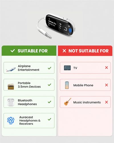 Avantree Voyager Airplane Bluetooth Adapter with OLED Display | Easy Pairing for AirPods, Bose & Bluetooth Headphones, aptX Adaptive & Auracast Audio Transmitter for Flights & Travel - color: White
