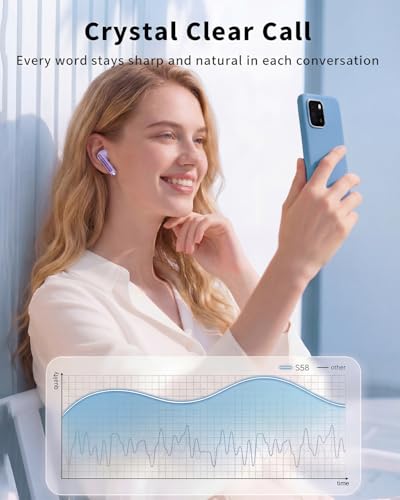 Wireless Earbuds, 2026 Bluetooth 5.4 Headphones Bass Stereo Ear Buds with Noise Cancelling Mic, LED Display in Ear Earphones 50H Playtime Ear Buds, IP7 Waterproof for Laptop Pad Phones Deep Purple - color: Deep Purple