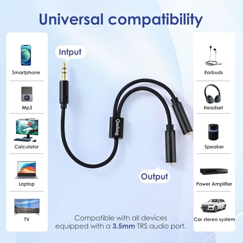2Pcs Headphone Splitter, Dual Headphone Nylon Braided Extension Cable, Hi-Fi Audios Stereo Y Splitter 3.5mm 2 Female 1 Male, Suitable for Phones, PS4, Amplifiers, Smartphones, Tablets,etc.