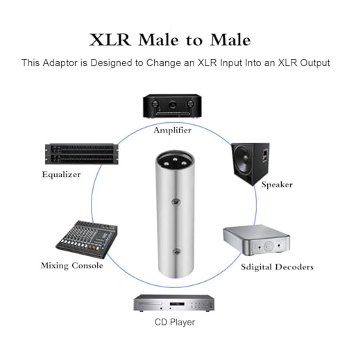 XLR Male Adapter, 3 Pin XLR Male to Male Microphone Cable Adapter - 2 Pack - style: XLR Male to Male Adapter