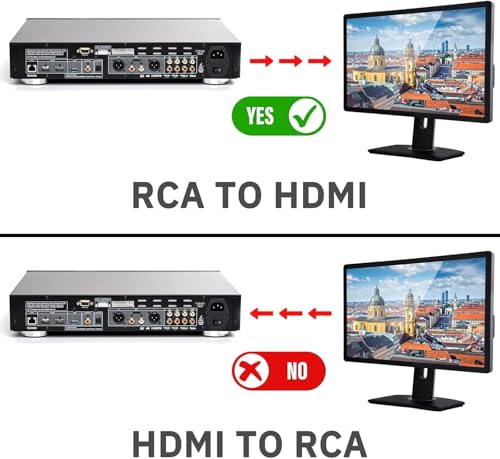 BD&M RCA to HDMI Converter, AV to HDMI Adapter Supports PAL/NTSC for PS2, PS3, Xbox, VHS, VCR, DVD Players - style: Converter Only