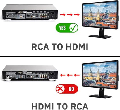 BD&M RCA to HDMI Converter, AV to HDMI Adapter Supports PAL/NTSC for PS2, PS3, Xbox, VHS, VCR, DVD Players - style: Converter Only