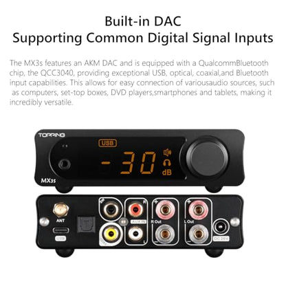 TOPPING MX3s Headphone Amplifier DAC with 62Wx2 Merus Class D, 700mW*2 Headphone Power, AK4377 Chip,and Support USB/Bluetooth/Opt/Coax/AUX Input (MX3S-Black)