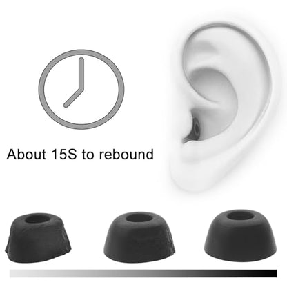 Klowcok Replacement Foam Ear Tips for DEWALT Jobsite Pro-X1 Heavy Duty TWS | Memory Foam Ear Cushions, Not for DEWALT Neckband Headphones, 3 Pairs (S/M/L) Black