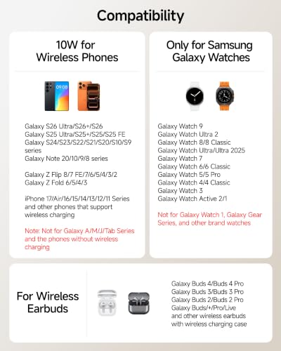 Wireless Charger for Samsung S26 Ultra, Galaxy Watch 9/Ultra 2/8/Buds4 Pro | for Samsung S26+/S25 Ultra/S25/Z Flip8/S24/S23/S22, Galaxy Watch 8/Ultra/7/6/5, Galaxy Buds4 Pro, Space-saving, LED Clock - color: Black